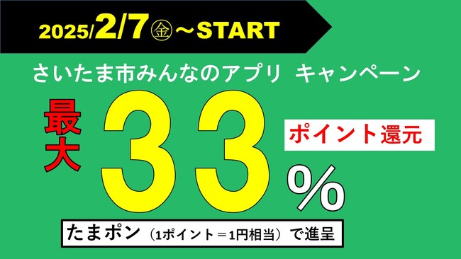 最大33%!さいたま市みんなのアプリ ポイント還元キャンペーンを実施します(2月7日スタート)