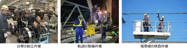 外国人特定技能人材の育成で鉄道をサステナブルに～鉄道分野で就労する特定技能人材を育成する研修を実施します～