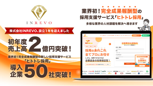 株式会社INREVO、設立1周年で支援企業数50社突破！ 業界初(※注1)「完全成果報酬型」採用代行サービスでさらなる成長へ