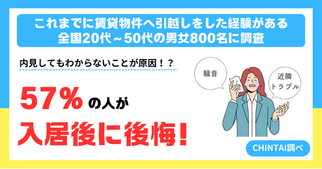半数以上が入居後に後悔！早期退去の理由は「騒音」と「近隣トラブル」賃貸物件入居後の課題調査