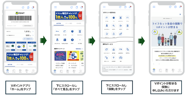 ライフネット生命の「Vポイントが貯まる保険」ポイント還元対象者を拡大!