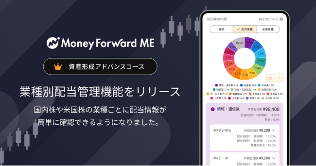 『マネーフォワード ME』資産形成アドバンスコース、新たに「業種別配当管理機能」をリリース