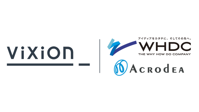 WHDCアクロディアの「Acrodea IoT」プラットホームが、ViXion株式会社のオートフォーカスアイウェア「ViXion01S」用スマートフォンアプリに採用