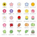 花・植物