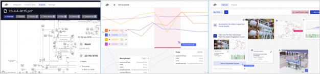 アルテア、Altair RapidMinerのマーケットプレイス上で、Cognite Data Fusion(R)︎のExtensionを提供開始