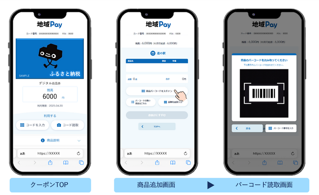 TOPPANデジタル、「地域Pay(R) forふるさと納税」の提供開始