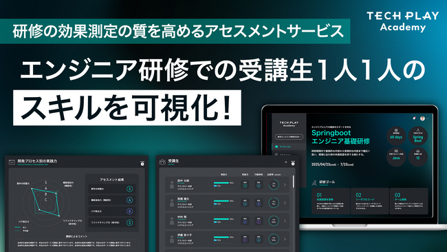 エンジニア・DX人材育成サービス『TECH PLAY Academy』、４月よりエンジニア育成研修の学習効果・個人別スキルを可視化するアセスメントサービスを提供開始