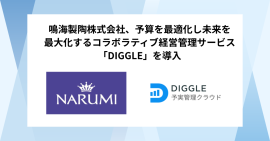 鳴海製陶株式会社、予算を最適化し未来を最大化するコラボラティブ経営管理サービス「DIGGLE」の導入で、グループ全社での経営管理の最適化を目指す 鳴海製陶株式会社、予算を最適化し未来を最大化するコラボラティブ経営管理サービス「DIGGLE」の導入で、グループ全社での経営管理の最適化を目指す