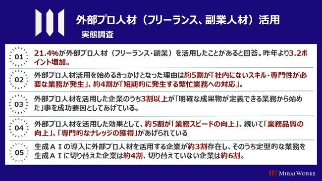 2月6日のプロの日を記念して、大企業経営者・管理職1,000名への『外部プロ人材（フリーランス・副業）活用実態』を調査