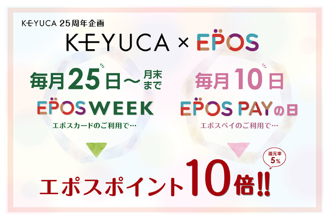 「KEYUCA」25周年記念!「エポスカードポイント10倍キャンペーン」開催!