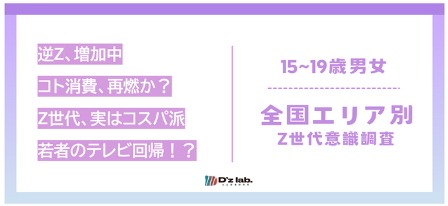 大広若者研究所「D’Z lab.」が、全国エリア別Z世代意識調査を実施