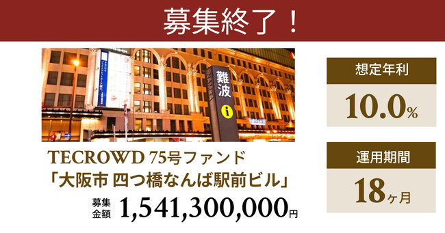 【想定年利10.0%】不動産クラウドファンディング「TECROWD」、国内開発型ファンド「大阪市 四つ橋なんば駅前ビル」を投資対象とするファンド募集終了