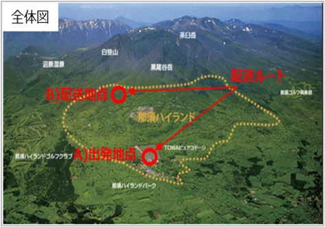 山間部の別荘地における利用者ニーズに合わせた『ドローン配送 物流実証事業』実施のお知らせ