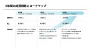 3年間の成長戦略とロードマップ 3年間の成長戦略とロードマップ