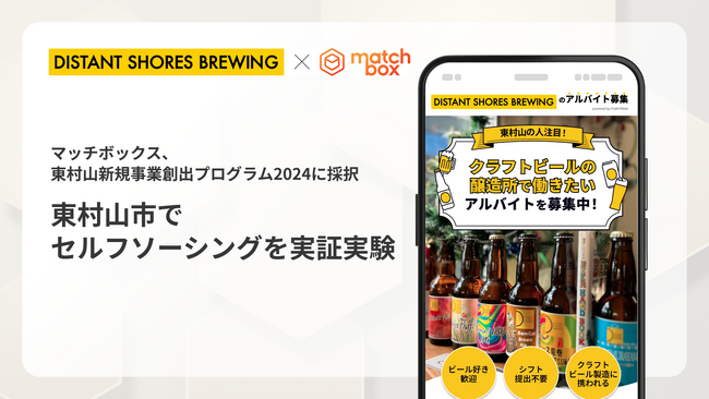 マッチボックス、東村山新規事業創出プログラム2024に採択
