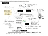 WellPass｜健康相談プラットフォーム『P-Voice』のお知らせ