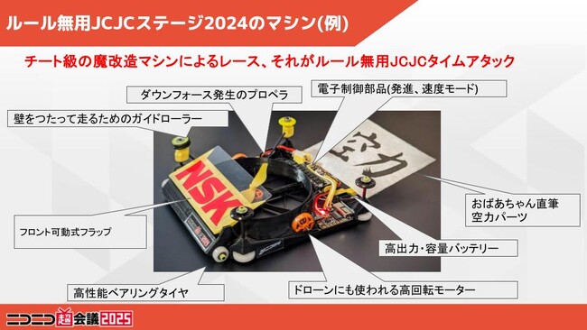 NSK、「ニコニコ超会議2025」で「超ニコ四駆」に協賛