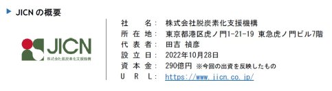 【大同生命】「株式会社 脱炭素化支援機構 (ＪＩＣＮ）」への出資 - 中小企業における脱炭素テクノロジーの活用支援 -