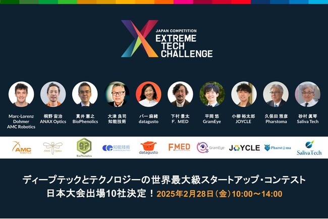 ディープテックとテクノロジーの世界的スタートアップ・コンテスト「Extreme Tech Challenge (XTC)」の日本大会にファイナリストとして選出されました。