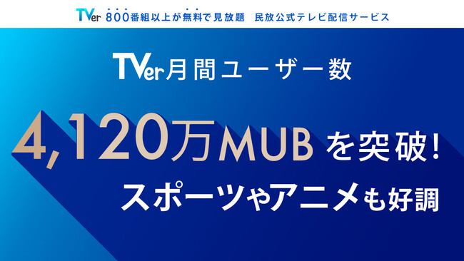 【TVer】2025年1月の月間ユーザー数 過去最高の4,120万MUBを記録