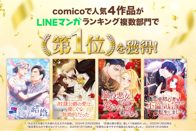 comicoのオリジナルWEBTOON『灰かぶり令嬢と行き遅れ元王太子の結婚』LINEマンガで10冠達成！