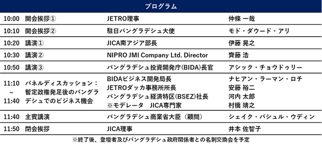 バングラデシュ投資促進セミナー開催【2/18（火）】