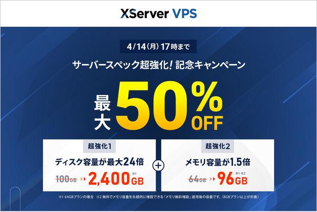 サーバー性能・コスパNo.1の『XServer VPS』、スペックを大幅強化しディスク容量が最大24倍＆メモリ1.5倍に！これを記念したキャンペーンも開催