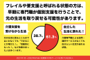 プログラム卒業割合 プログラム卒業割合