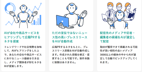 生成AI搭載の広報支援システム「SmartPress」を2月26日（水）販売開始