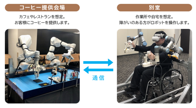 ベルシステム24とモーションリブ、共生社会の実現を目指したイベント「共に働く未来カフェ」を2月19日（水）に共同開催