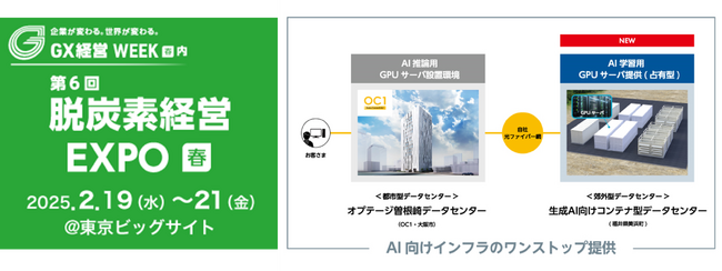 OPTAGE for Business、GX経営Week「第6回 脱炭素経営EXPO 春」に出展