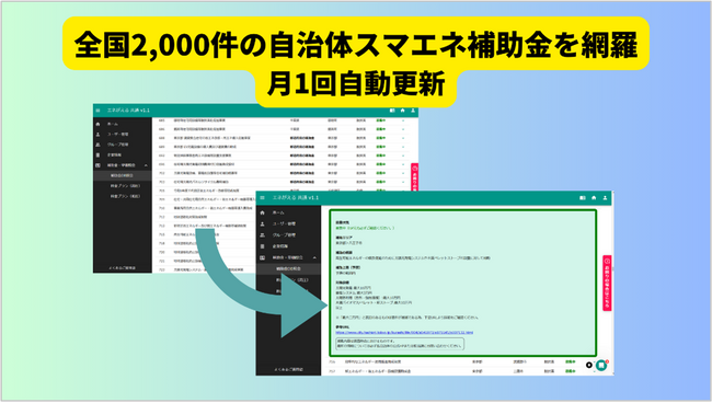 国際航業、「自治体スマエネ補助金検索サービス」を提供開始　約2,000件の国や地方自治体の創・蓄・省エネ関連補助金を網羅