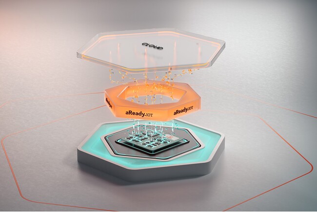 コンガテック、aReady.IOT をリリース
