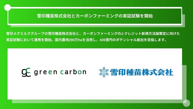 Green Carbon株式会社は、雪印種苗株式会社とカーボンファーミングのJ-クレジット新規方法論策定に向けた実証試験を開始