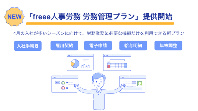 労務管理機能だけ使える「freee人事労務 労務管理プラン」の提供を開始　春の入社が増えるシーズンに向けて労務業務を効率化