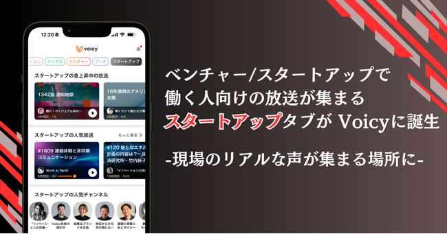 Voicy、ベンチャーやスタートアップで働く人向けの放送が集まる「スタートアップ」タブをアプリ内に新設。