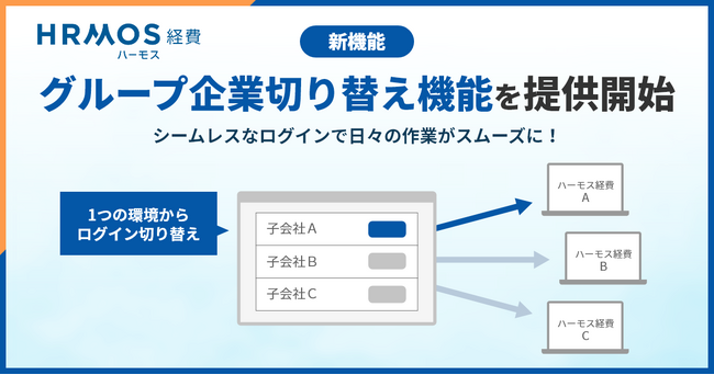 ハーモス経費｜グループ企業間のログインがよりスムーズに。「グループ企業切り替え機能」を提供開始