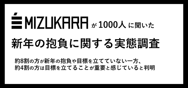 仕事において「目標のない日本人」が大多数!?ビジネスパーソンの約8割が新年の抱負や目標を立ててない結果に！認知科学コーチングを提供するミズカラ「2025年の目標に関する実態調査」結果発表