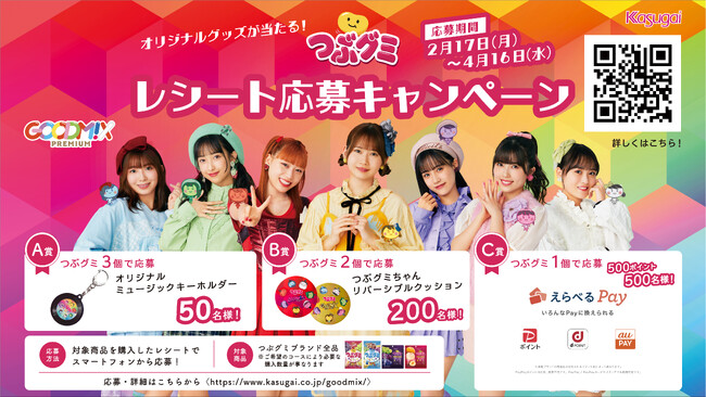 つぶグミ×ハロー！プロジェクト オリジナルグッズなどが当たるレシート応募キャンペーンを2/17から実施