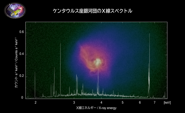 X線分光撮像衛星(XRISM)観測成果が科学誌「Nature」に論文掲載