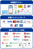 【店頭利用可能決済一覧】