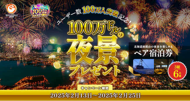 『GAPOLI』ユーザー数100万人突破記念！「100万ドルの夜景」プレゼント！函館の豪華宿泊券が3組6名様に当たる！さらにゲーム内でもお得なキャンペーン実施中！