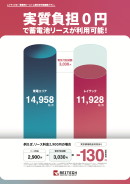 サービス特徴1 サービス特徴1