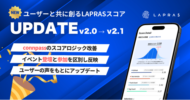 Tech Eventスコアの算出ロジックを改善。ユーザーの声を受けてアップデートした「LAPRASスコアv2.1」をリリース