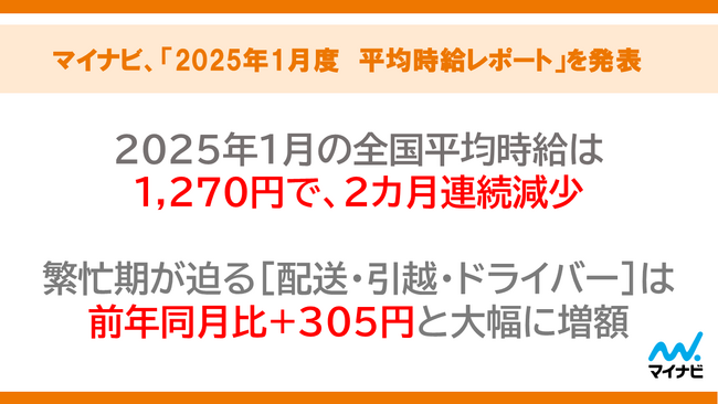 マイナビ、「2025年1月度アルバイト・パート平均時給レポート」を発表