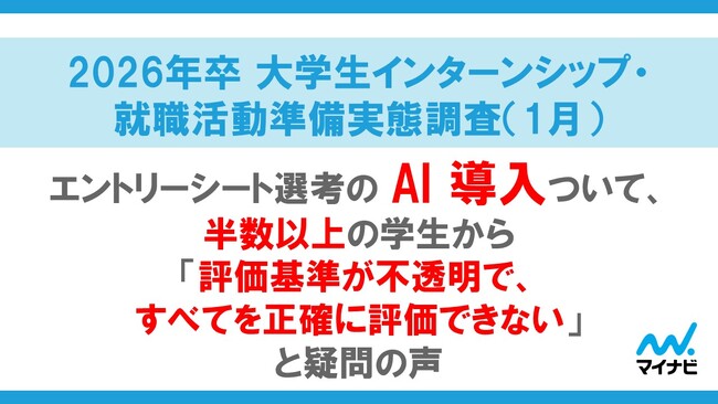 「マイナビ 2026年卒 大学生インターンシップ・就職活動準備実態調査(1月)」を発表