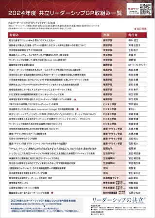 共立女子大学・共立女子短期大学が「リーダーシップの共立(R)」を発信するシンポジウム開催