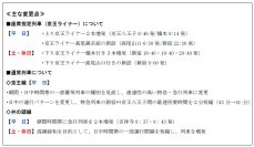 2025年3月15日(土) 京王線・井の頭線でダイヤ改正を実施します