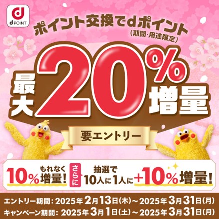 「ポイント交換でdポイント最大20%増量キャンペーン」を開催