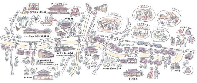 伊勢街道のにぎわいづくりシンポジウムを開催します